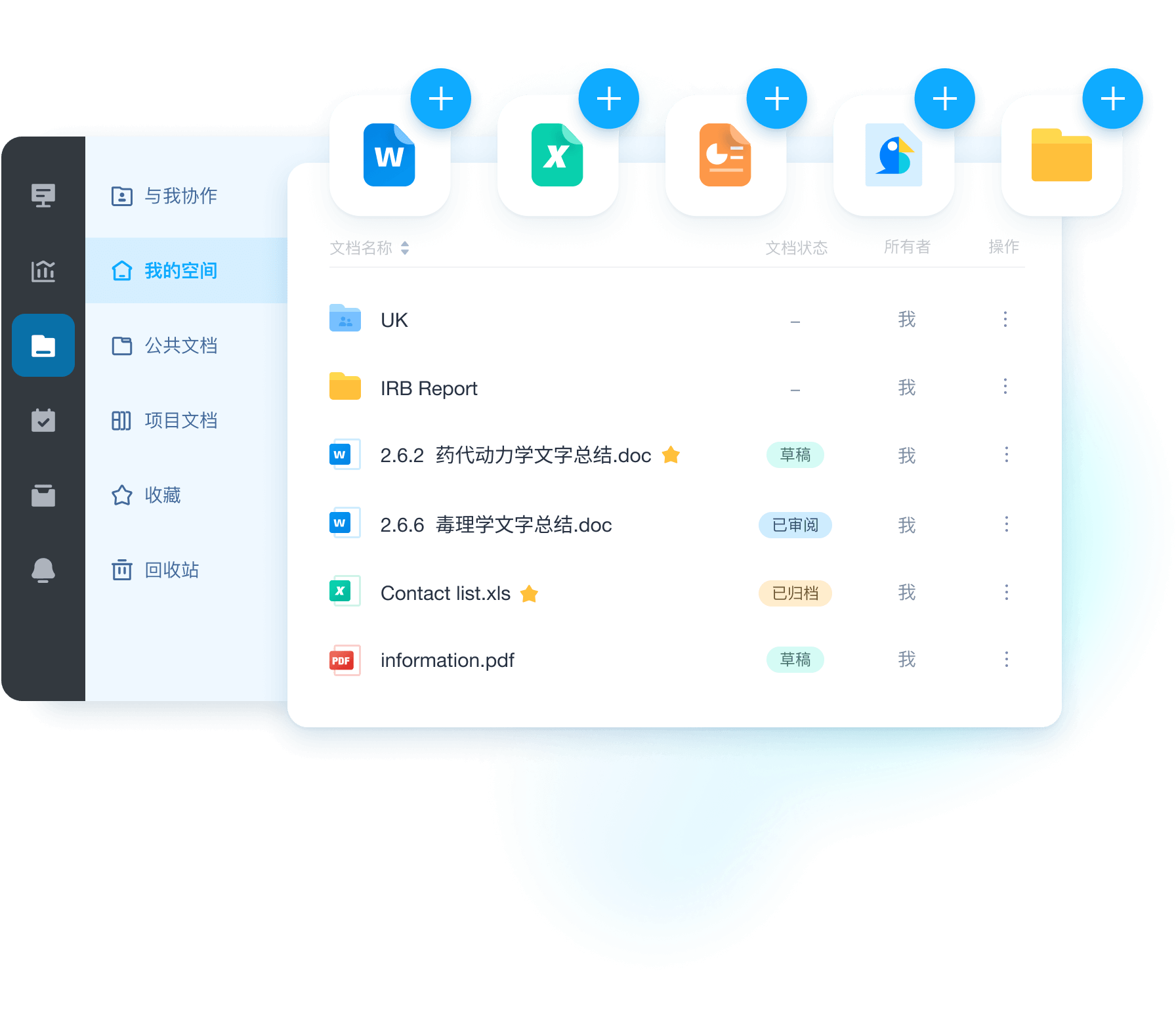 eDMS文档管理系统